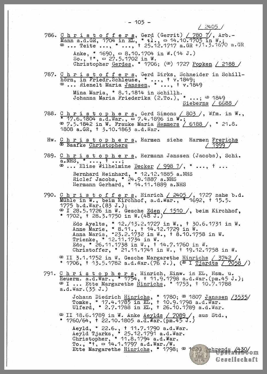Document